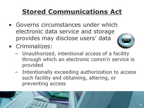 Proper Acronyms for the Stored Communications Act