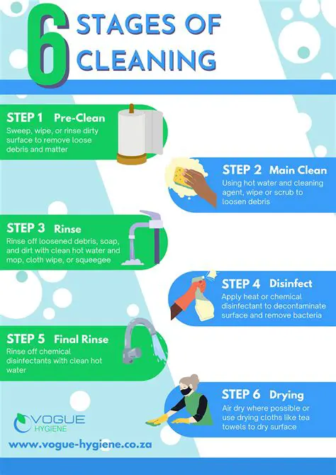 Proper cleaning and deburring