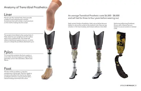 Proper selection of prostheses