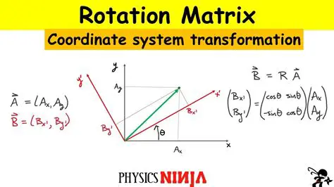 Properties of a Coordinate Matrix