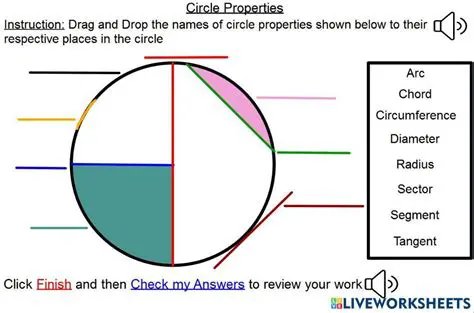 Properties of Circle Inversion