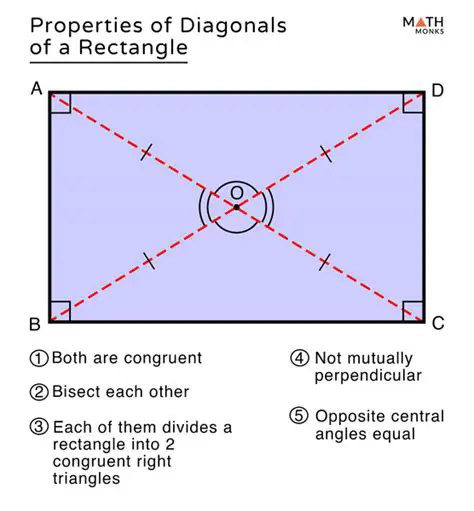 Properties of Diagonals of a Rectangle