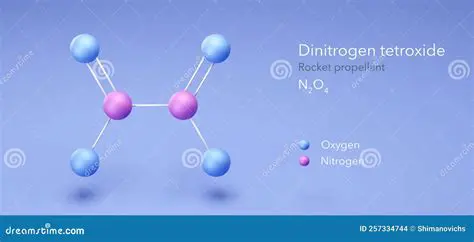 Properties of Dinitrogen Tetroxide