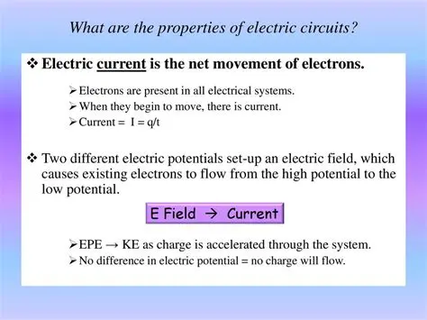 Properties of Electric Current