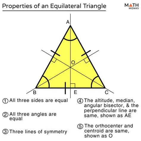 Properties of Equilateral Triangle