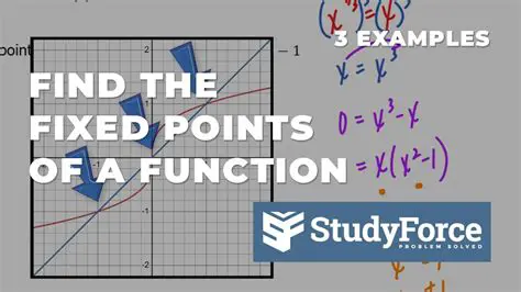 Properties of Fixed Points
