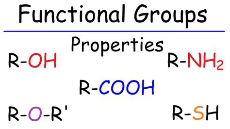 Properties of Function Subtraction