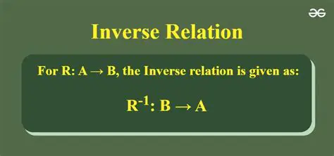 Properties of Inverse Relations