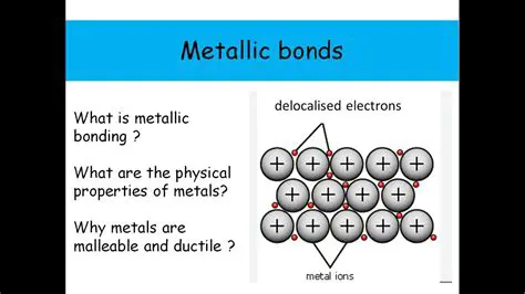 Properties of Metallic Bonds