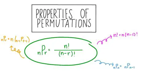 Properties of Permutations