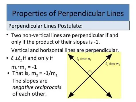 Properties of Perpendicular Lines