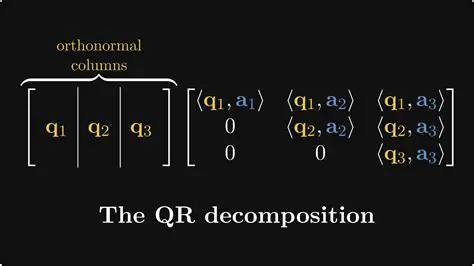 Properties of QR Decomposition