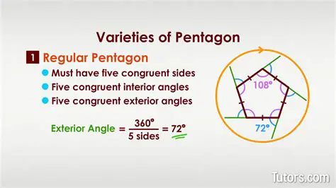 Properties of Regular Pentagons