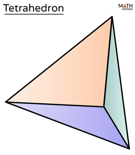 Properties of tetrahedrons