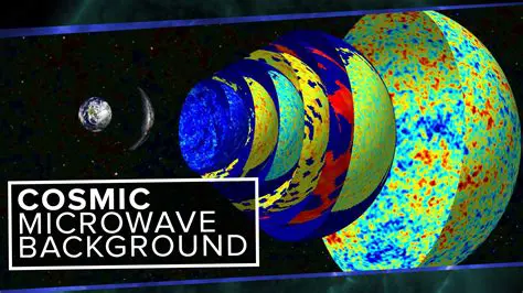 Properties of the Cosmic Microwave Background