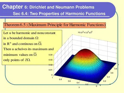 Properties of the Dirichlet Product