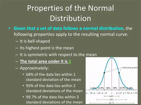 Properties of the Normal Distribution