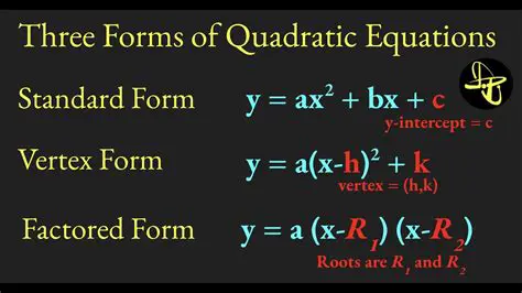 Properties of the Quadratic Formula