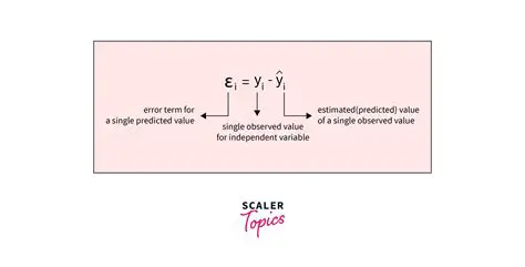 Properties of the Residual Spectrum