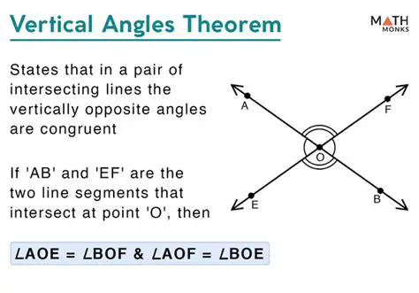 Properties of Vertical Angles