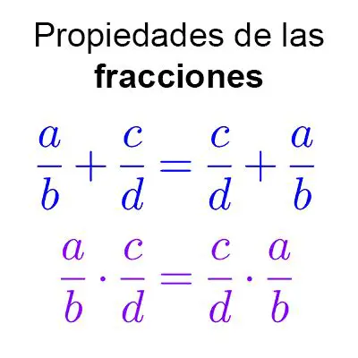 Propiedades de las fracciones equivalentes