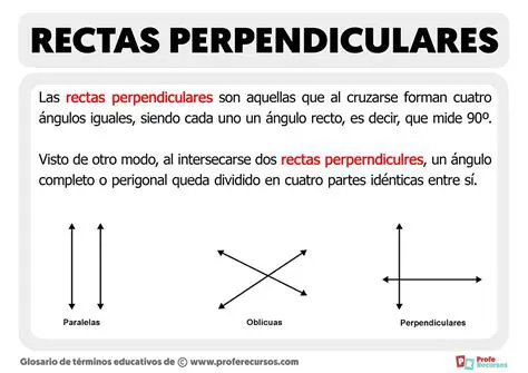 Propiedades de las pendientes de rectas perpendiculares