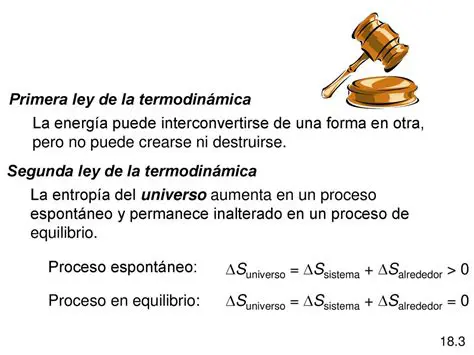 Proporcionan una forma de expresar la fe