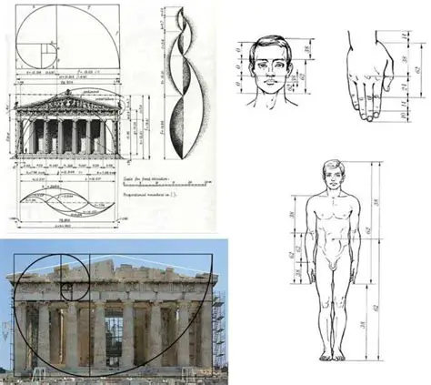 Proporciones de la Naturaleza