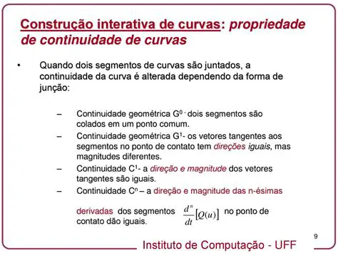 Propriedade de Continuidade