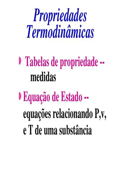 Propriedades das Molas Ideais