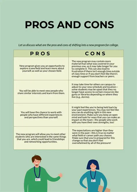 Pros and Cons of Using Revisa