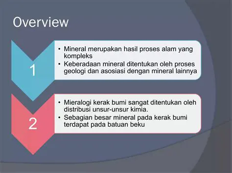 Proses Geologi Konvensional