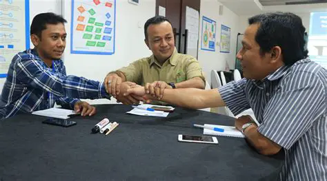 Proses Penyelesaian Sengketa