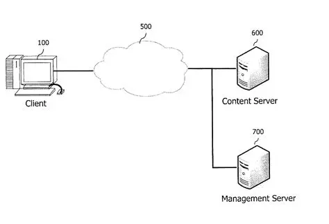 Protection against unauthorized copying