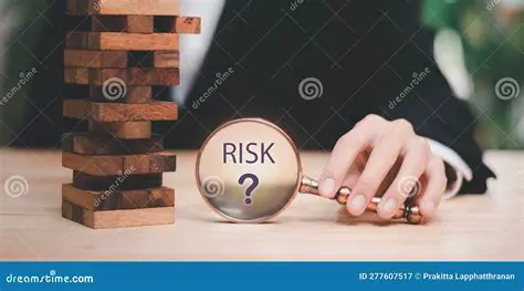 Protection of US business interests