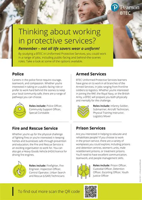 Protective Services Careers