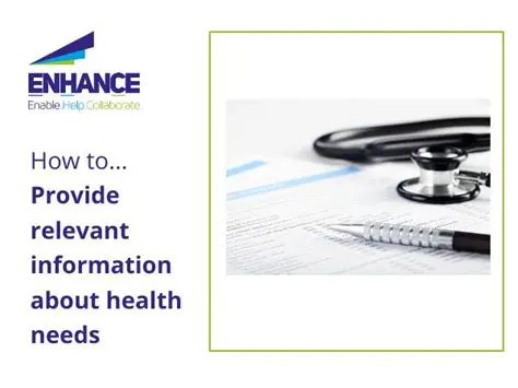 Provide Relevant Information