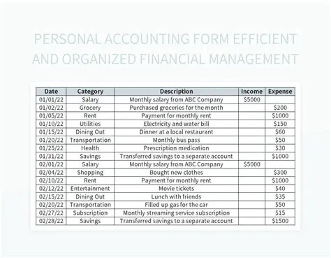 Providing a Personal Account