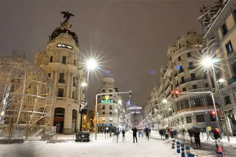 PSE October Weather in Madrid: A Comprehensive Guide