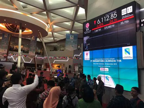 PSEI Indonesia: Breaking News and Live Updates on the Indonesian Stock Exchange