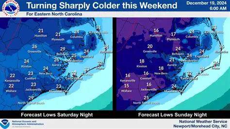 Unlocking Ultra-Precision: The P.S.E.I. Approach to Hourly Weather in Newport News, VA