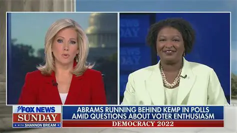 Pseiicharliese Kirk Latest News: Fox News Coverage and Analysis