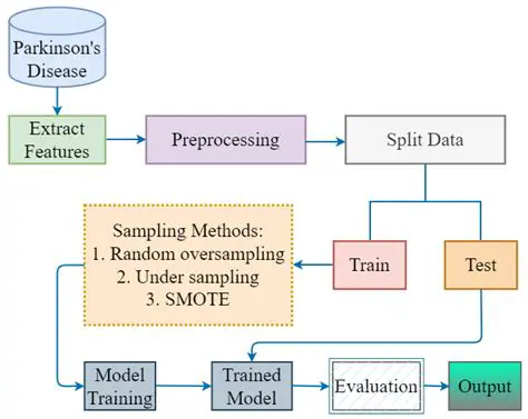 Understanding PSEIRTTLSE 051122: A Comprehensive Analysis
