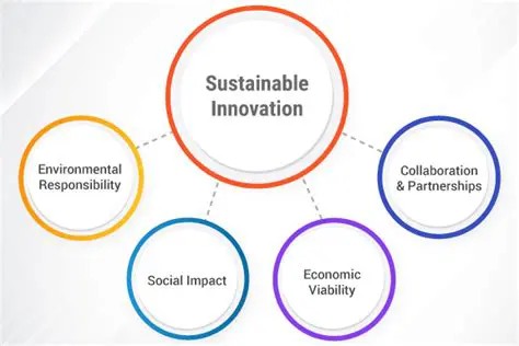 Pseirttlse 230223: Unveiling the Future of Sustainable Innovation