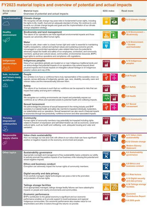 Unlocking the Mystery of Psekxknse: A Deep Dive into its Potential and Impact