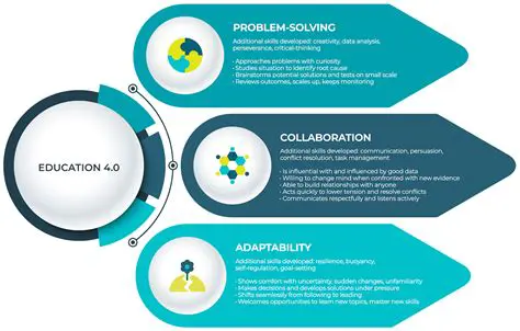 Unveiling pserutgersnlse: A Gateway to Global Academic Collaboration and Innovation