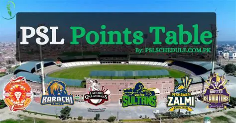 I-PSL Log: Indlela Yokubhalisa Nokusebenzisa Okokufakelayo Kwimidiya Yezenhlalo