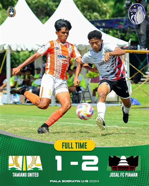 PSSI TV: All Access to Timnas U-19's Journey - Exclusive Insights & Live Updates