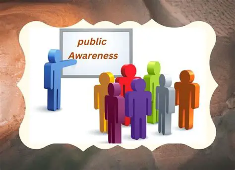 Public Education and Awareness