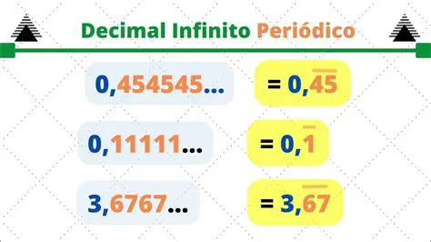 Pueden ser expresados como decimales infinitos
